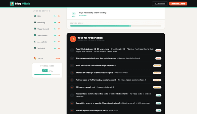BlogVitals screenshot 3