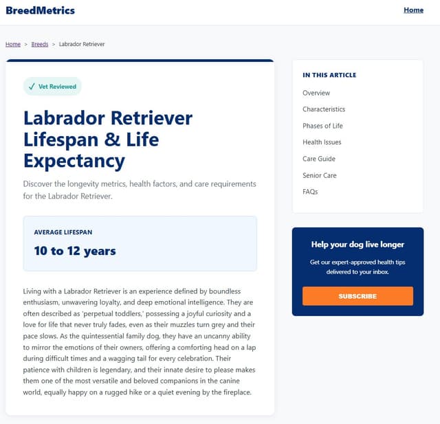 BreedMetrics.com screenshot 3