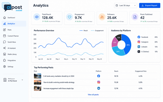 AIPost.Social screenshot 1