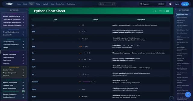 CheatGrid screenshot 1