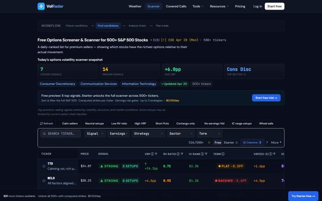 VolRadar screenshot 2