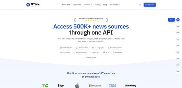 APITube screenshot 1