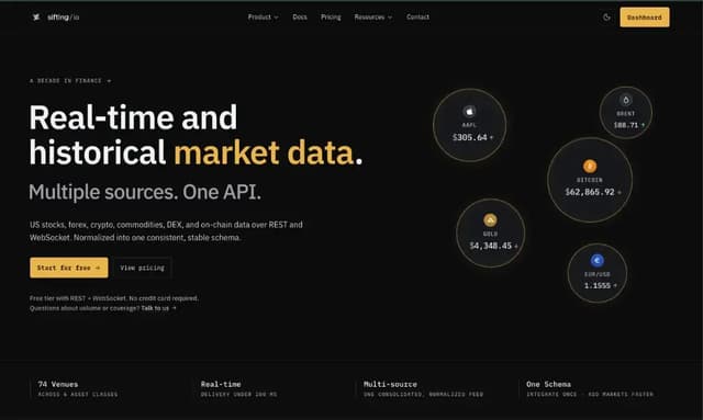 SiftingIO screenshot 1