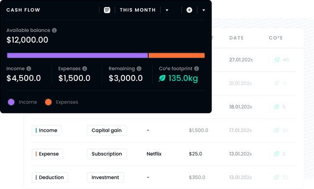 Artificial Intelligence Financial Advisor | Scripnote screenshot 3
