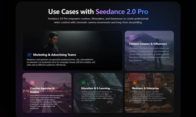 Seedance 2.0 Pro AI Video screenshot 3