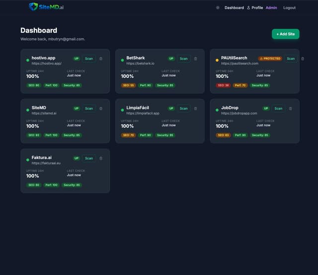 SiteMd screenshot 2