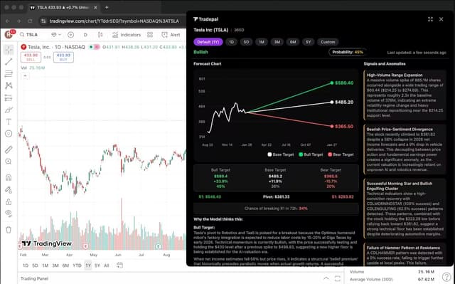 Tradepal screenshot 2