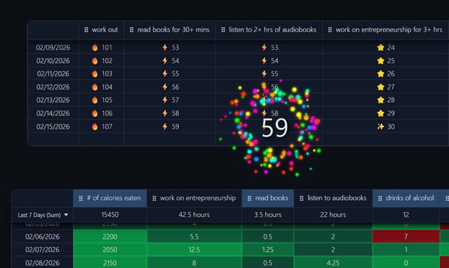 Super Simple Habit Tracker screenshot 1