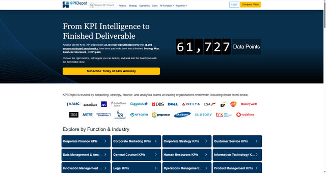 KPI Depot screenshot 1