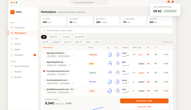 PRWiz screenshot 4