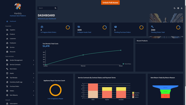 Hardzly screenshot 1