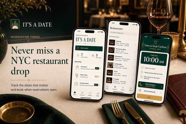 It's a Date screenshot 2