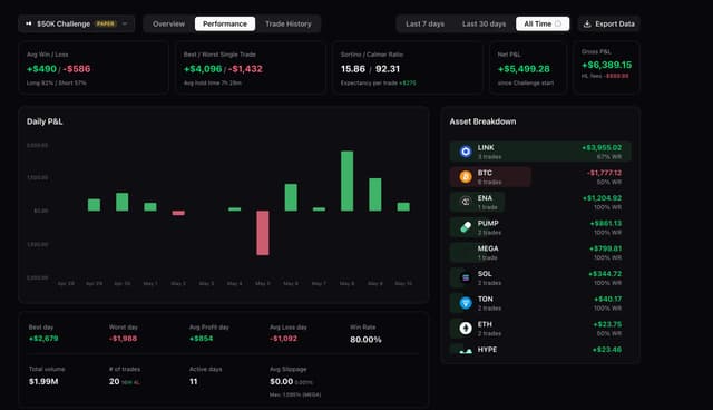 Propr screenshot 1