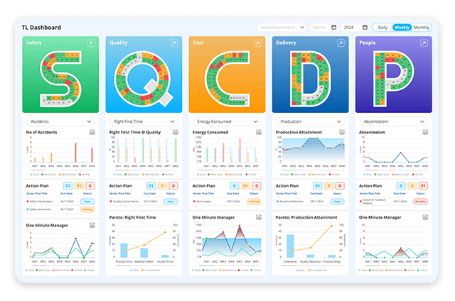 Lean Data Point screenshot 4