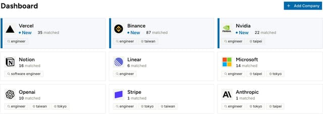 Job Beacon screenshot 1