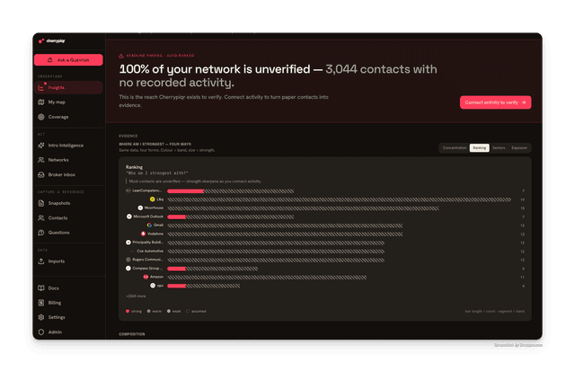 Cherrypiqr screenshot 2