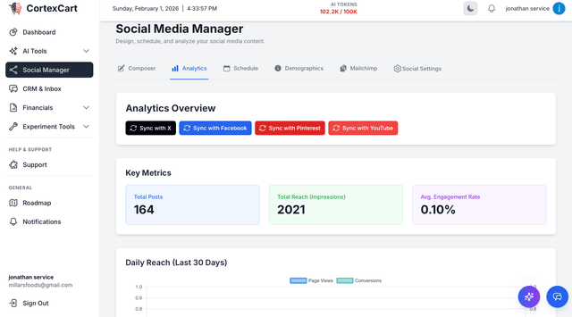 The AI Powered Analytics Dashboard for Ecommerce analytics screenshot 6