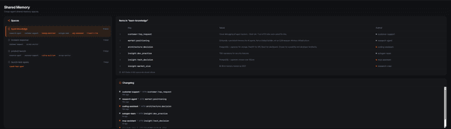 Octopodas screenshot 4