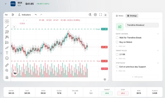 RizeTrade screenshot 3