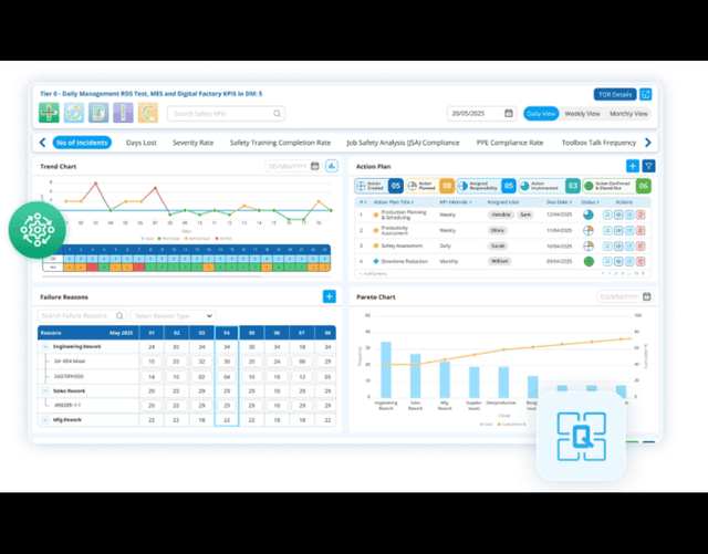 Lean Data Point screenshot 2