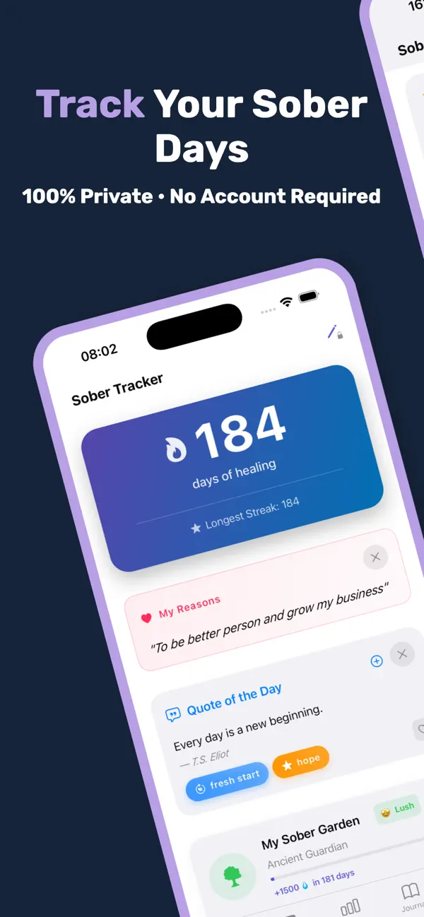Sober Tracker: Quit Alcohol screenshot 1