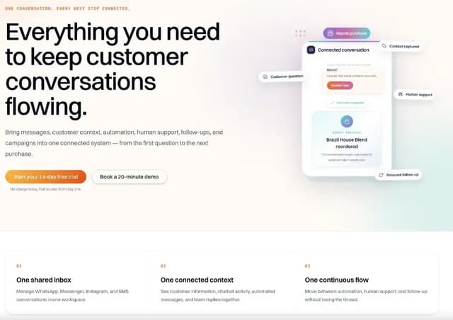 Flownally screenshot 1