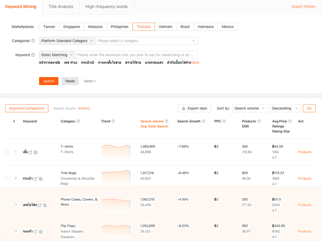 Shopdora screenshot 5