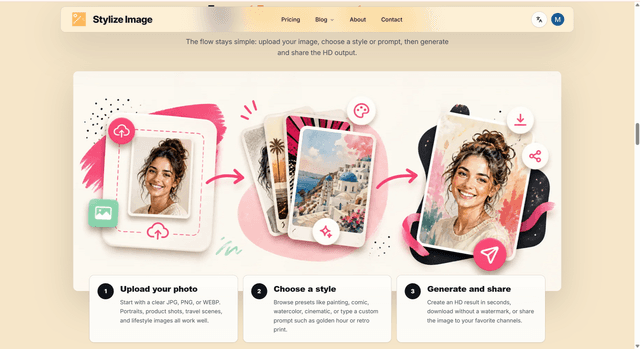 Stylize Image screenshot 2