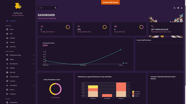 GoToyvio screenshot 1