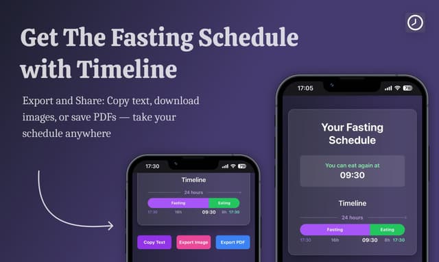 Intermittent Fasting Calculator screenshot 3