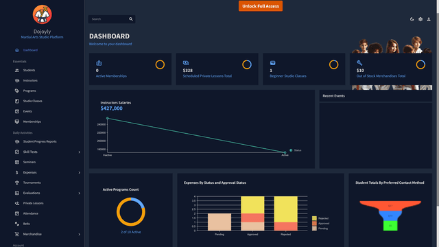 Dojoyly screenshot 1