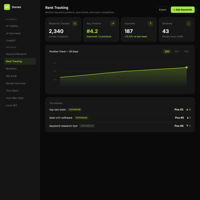 Surnex screenshot 2