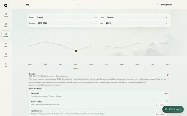 Free BaZi Calculator & Four Pillars Chart | Free BaZi screenshot 4