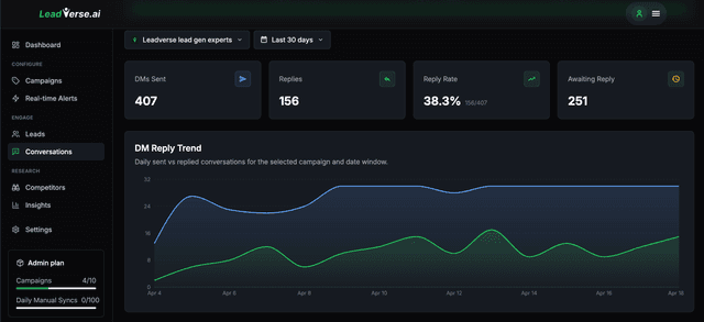 Leadverse screenshot 3
