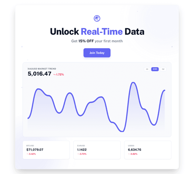 Realtime Market API screenshot 3