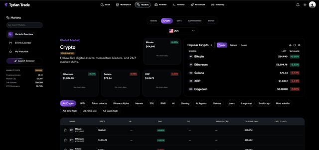 Home Feed · TyrianTrade Social screenshot 3