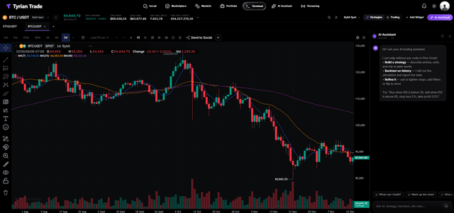 Home Feed · TyrianTrade Social screenshot 2