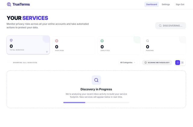 TrueTerms screenshot 1