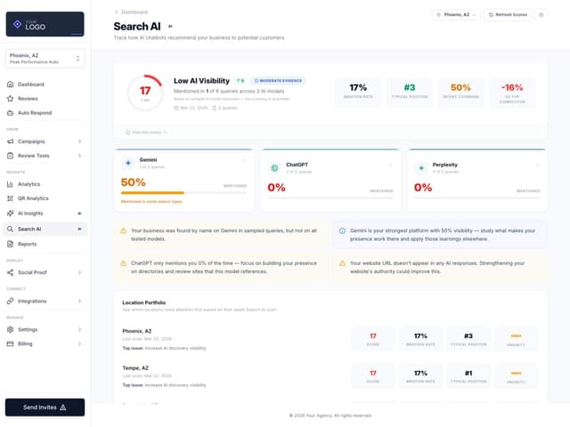 EmbedMyReviews screenshot 2