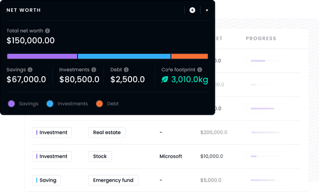 Artificial Intelligence Financial Advisor | Scripnote screenshot 4