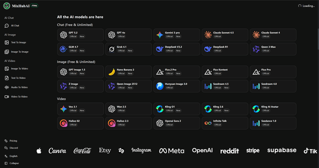 MixHub AI | All-in-One : Free AI Chat, Image & Video Models screenshot 2