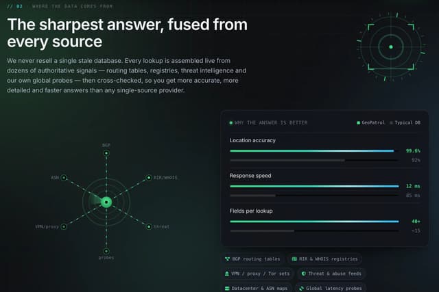 GeoPatrol screenshot 2