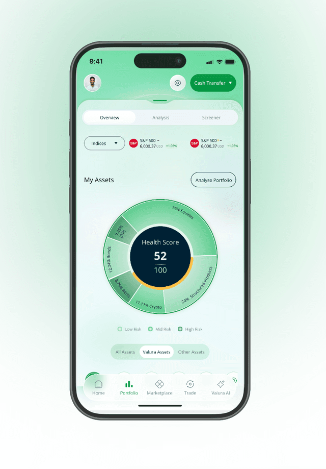 Valura.Ai screenshot 2