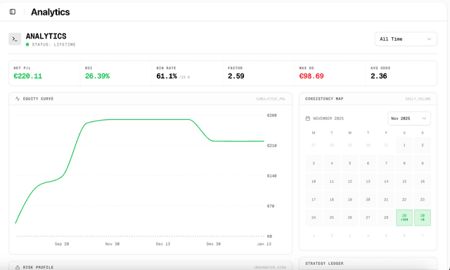 mybets.gg - Track Your Bets Smarter screenshot 4