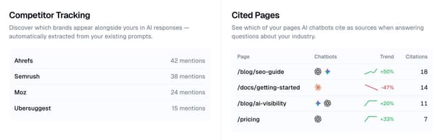 quickseo.ai screenshot 2