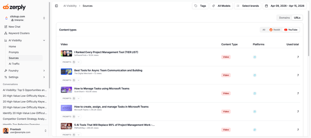 Zerply - Agentic AI SEO Platform with AI Visibility Tracking screenshot 5