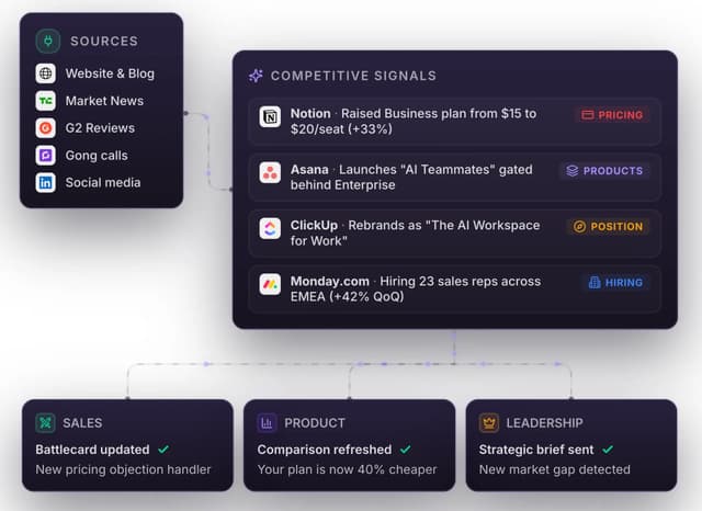 Flarse screenshot 1