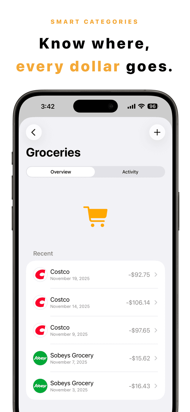 Simple Wallet: Organize Your Money screenshot 2