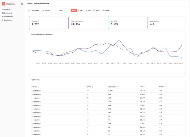 Metric Nexus screenshot 1