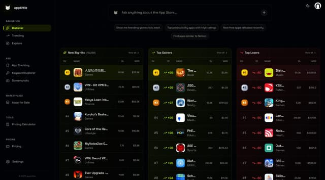 Appkittie screenshot 1